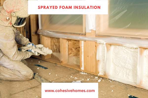Sprayed foam insulation