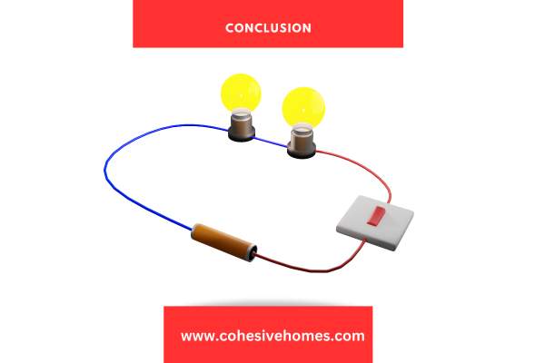 Conclusion FOR 15 aMp CIRCUIT